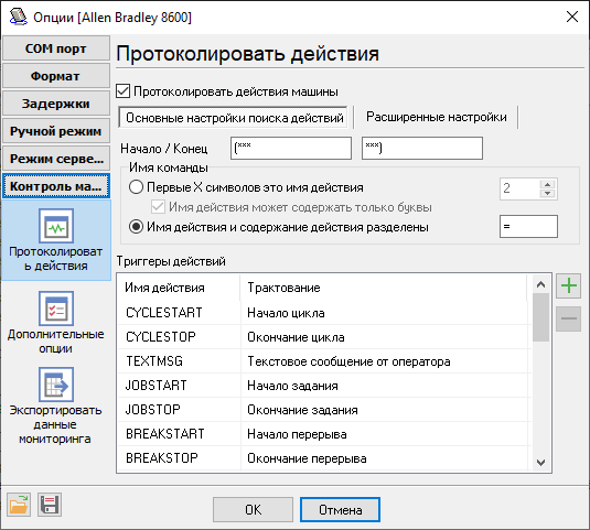Триггеры активности ЧПУ.