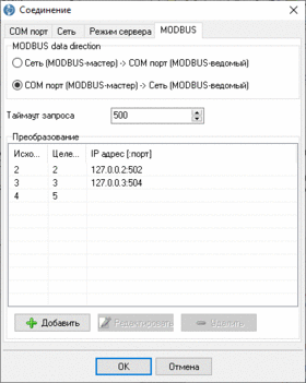  MODBUS   IP