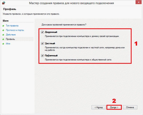 Область действия