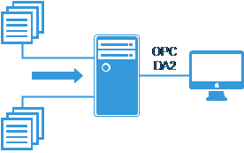 File OPC Server. .