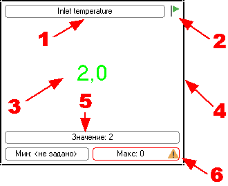 vis-block-view