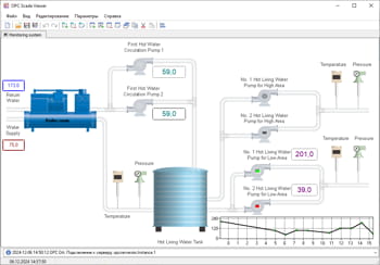 OPC Scada Viewer.   OPC .