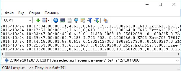 Входящие данные