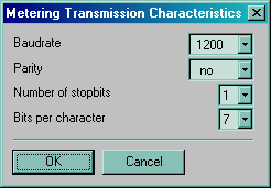 Alcatel Settings. Metering Transmission Characteristics