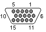 15-    DB15 D-SUB ()