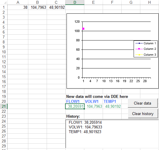 Данные из COM порта, Excel и DDE. Исходный документ Excel.