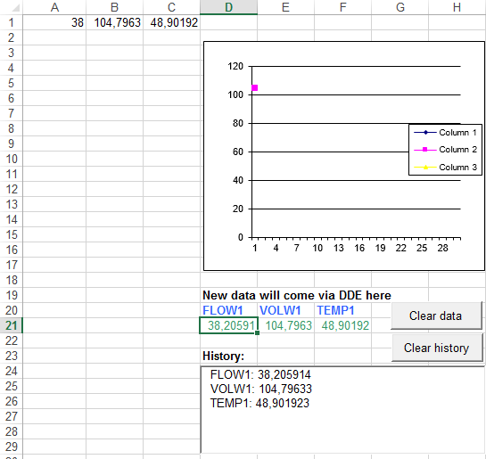   COM , Excel  DDE.   Excel.