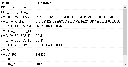 Логгер данных GPS. Окно DDE сервера.