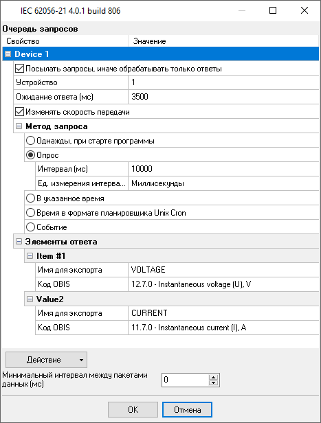 Очередь запросов