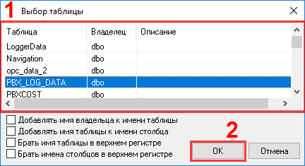    MS SQL.   ODBC.  .