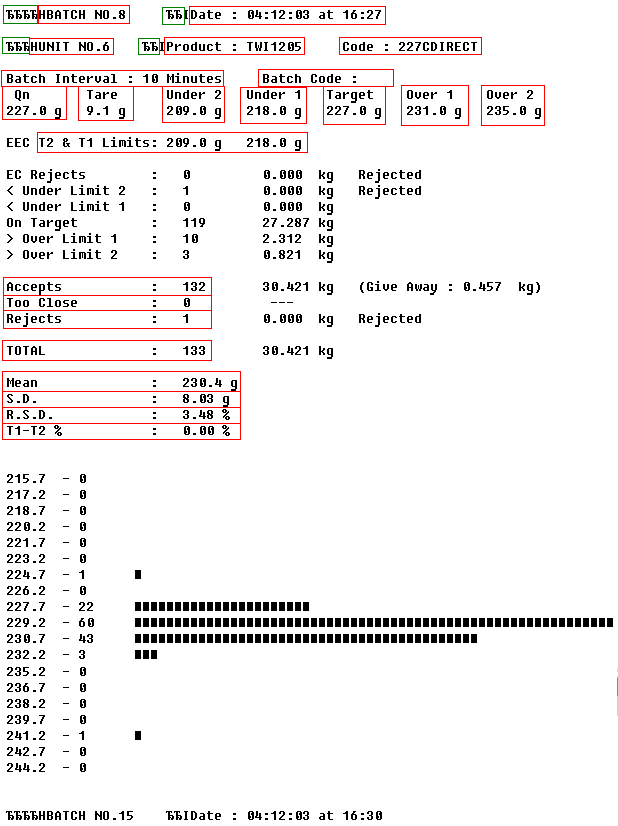   .  ,   HyperTerminal