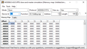 Serial Port Monitor   MODBUS